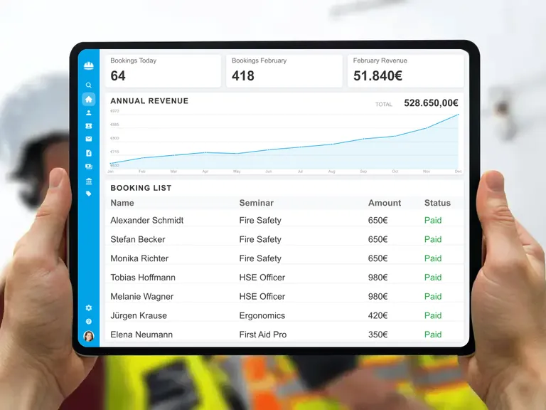 Automated participant management and digital certificate management for safety instructions