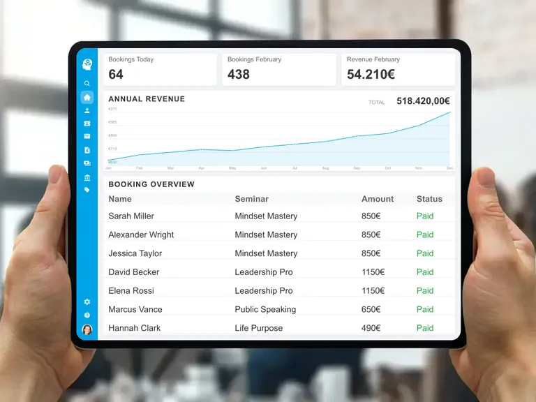 Participant dashboard for trainers and coaches to organize group seminars and corporate events