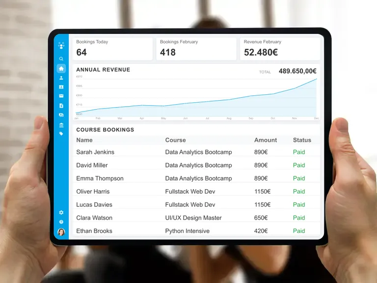 Digital management of participant lists, waitlists, and automated financial data for educational events