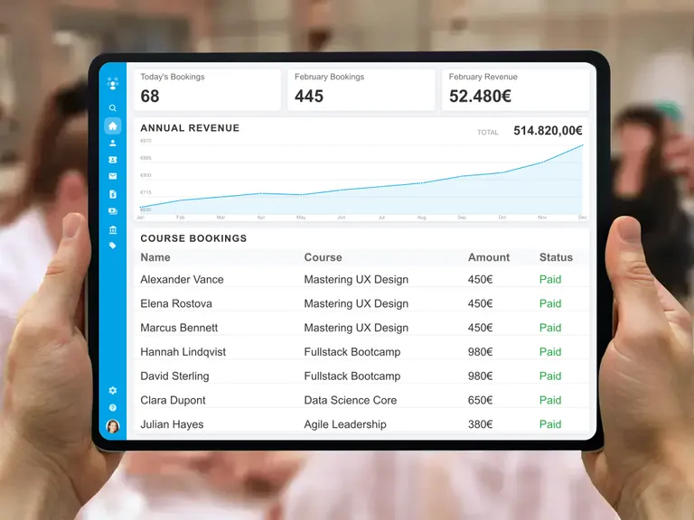 Automatic waitlist management and online upselling opportunities to increase revenue in the seminar sector