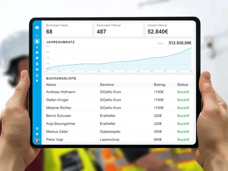 Automatisierte Teilnehmerverwaltung und digitales Zertifikat-Management für Sicherheitsunterweisungen