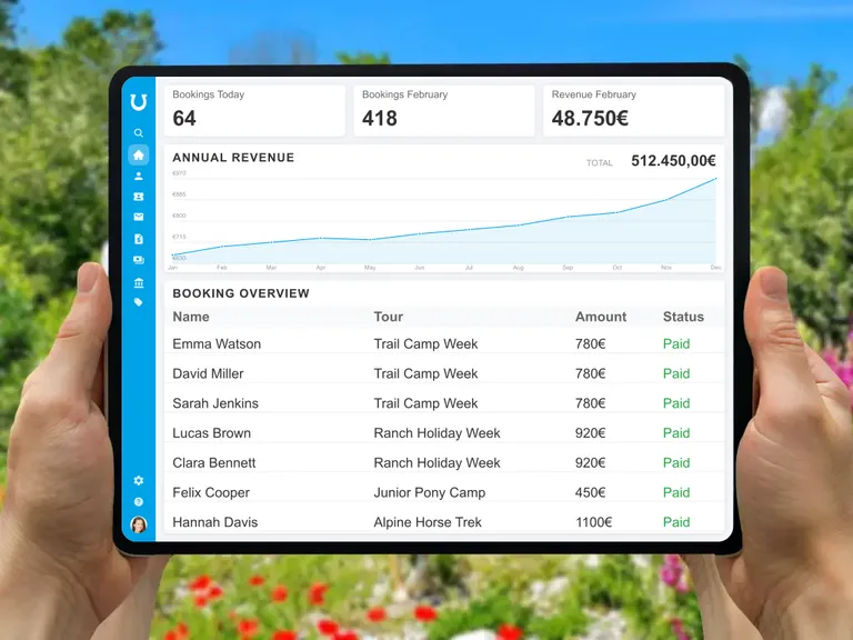 Tablet with Butlerapp dashboard in front of a riding group on a flower meadow