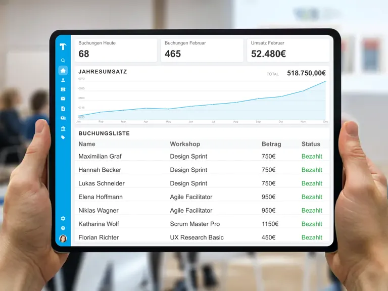 Dashboard Übersicht zur digitalen Teilnehmerverwaltung und automatisierten Rechnungserstellung für Events