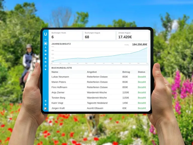 Tablet mit Butlerapp-Dashboard vor einer Reitgruppe auf einer Blumenwiese