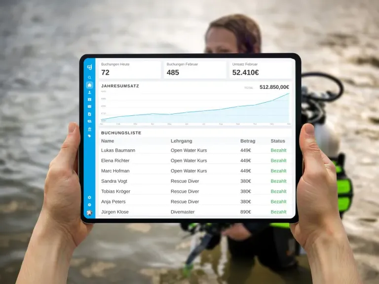 Tablet mit Butlerapp-Dashboard für Buchungen, Umsätze und Teilnehmer einer Tauchschule