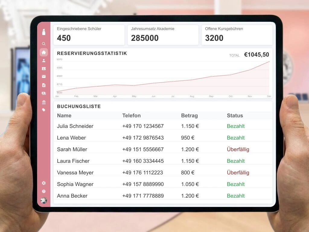 Erfolgreiches Kosmetik Business Management Nageldesign Ausbildung Ausstattung und Finanzen Ratenzahlung