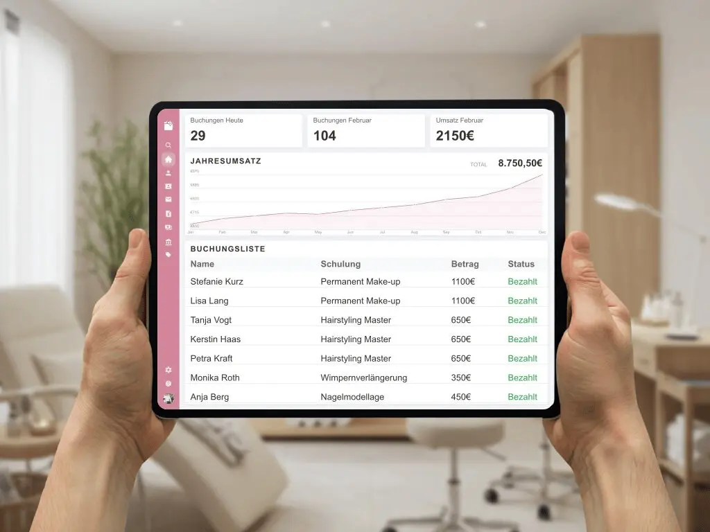 Erfolgreiches Kosmetik Business Management Nageldesign Ausbildung Ausstattung und Finanzen Ratenzahlung