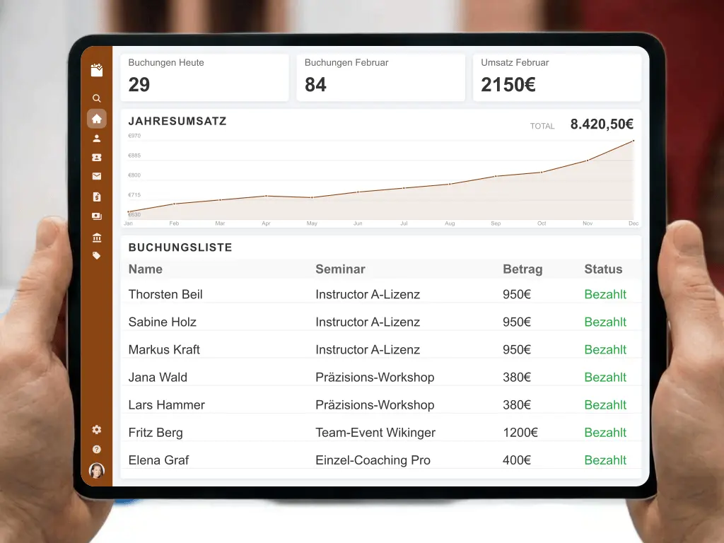 Teamevent Axtwerfen Gruppe beim Jubeln nach Treffer ins Bullseye für Junggesellenabschied und Firmenfeier
