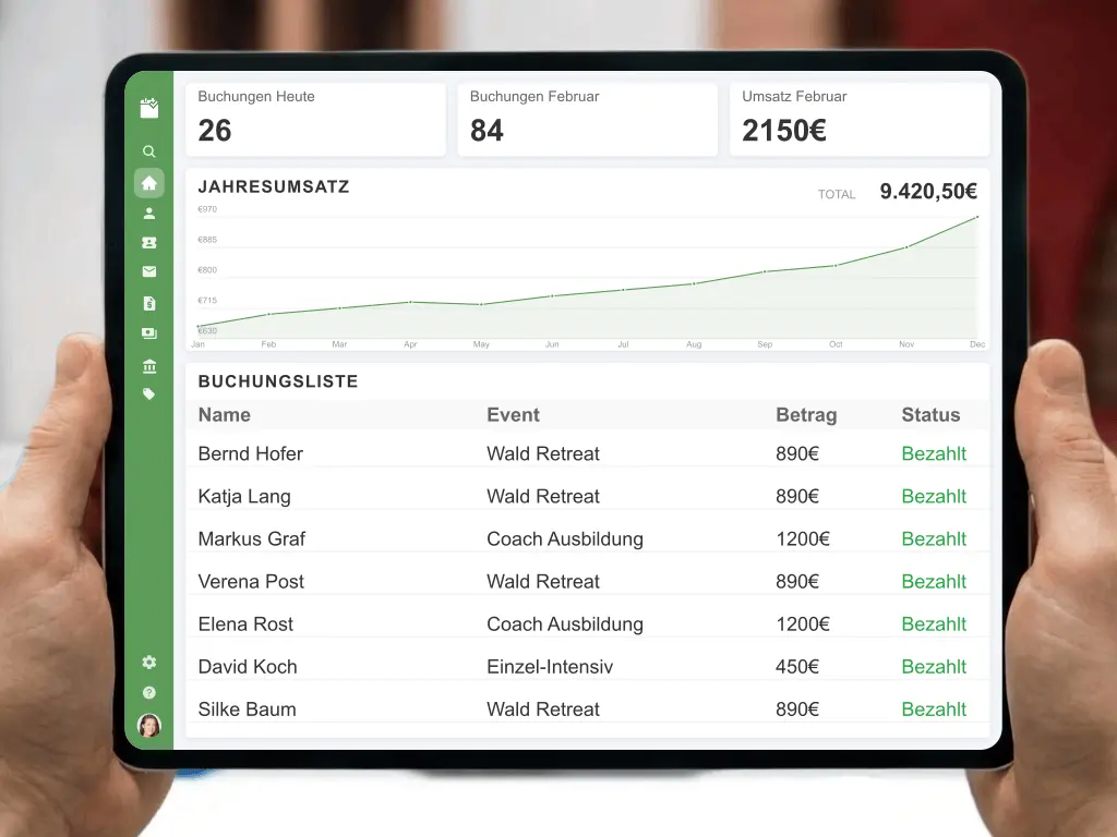 Gutschein für Waldbaden Seminar und Verkauf von Barfußschuhen und Fußbalsam bei Outdoor Erlebnissen
