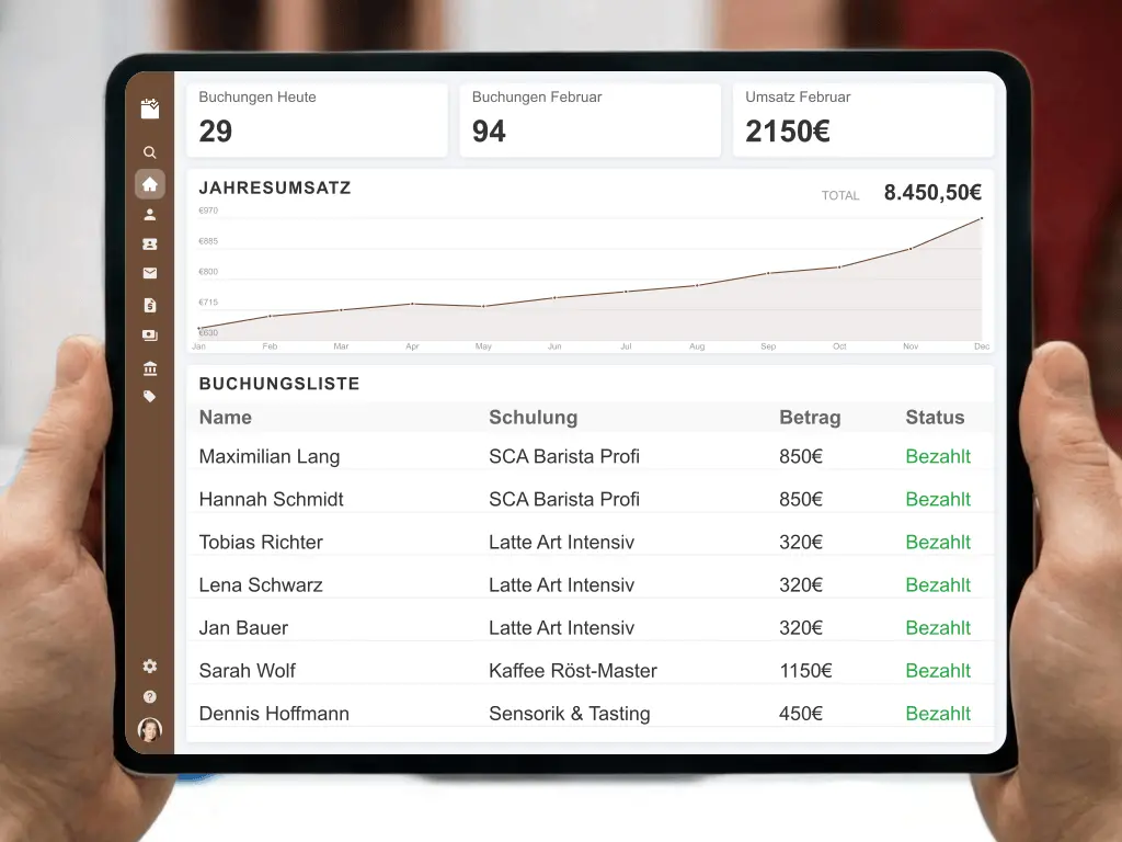 Kaffee Workshop Gutschein Geschenkidee für Barista Seminar in Rösterei