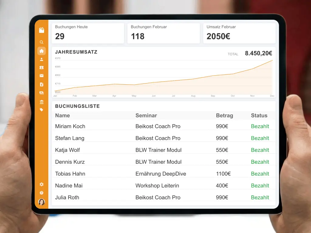 Ernährungsplan Babybrei Rezepte und Organisation Allergien Teilnehmerverwaltung Beikoststart