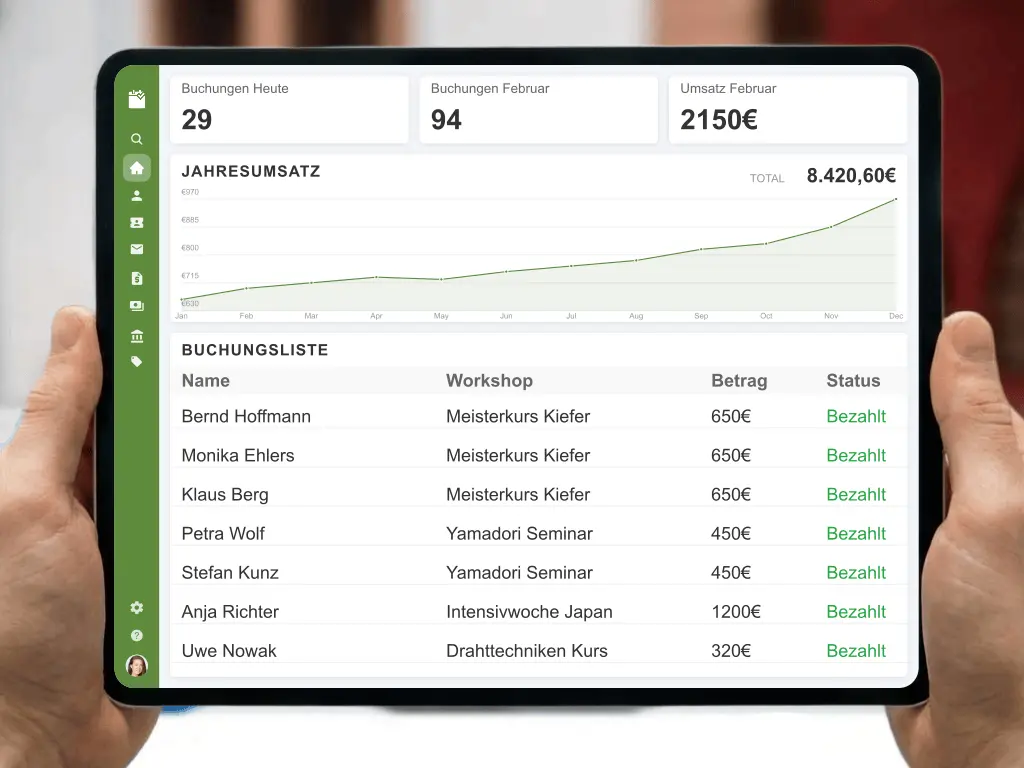 Bonsai Werkzeug Schere Drahtung im Gestaltungskurs Seminar Rechnung und Zahlung