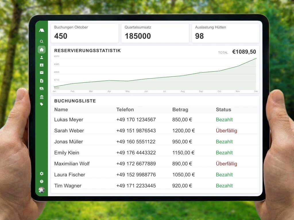 Automatisierte Rechnungsstellung und Ratenzahlung für Kindercamps und Freizeiten mit digitalen Zahlungsoptionen