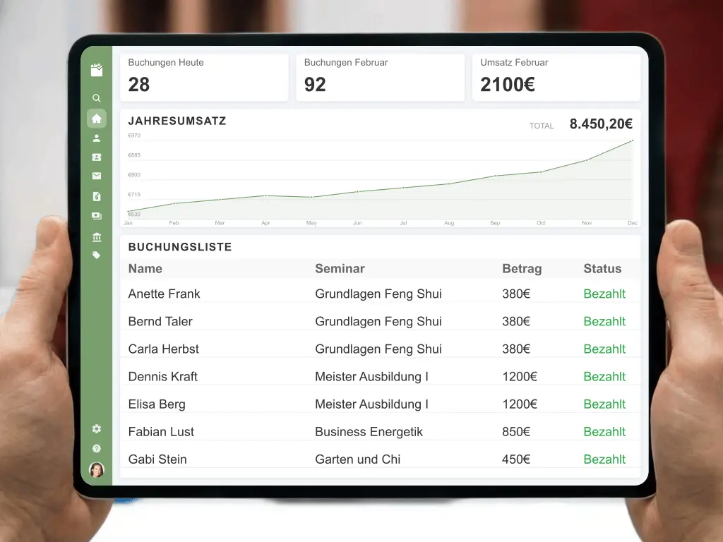 Professionelle Feng Shui Ausbildung und Workshops Flying Stars Seminare und spirituelle Weiterbildungen für Berater