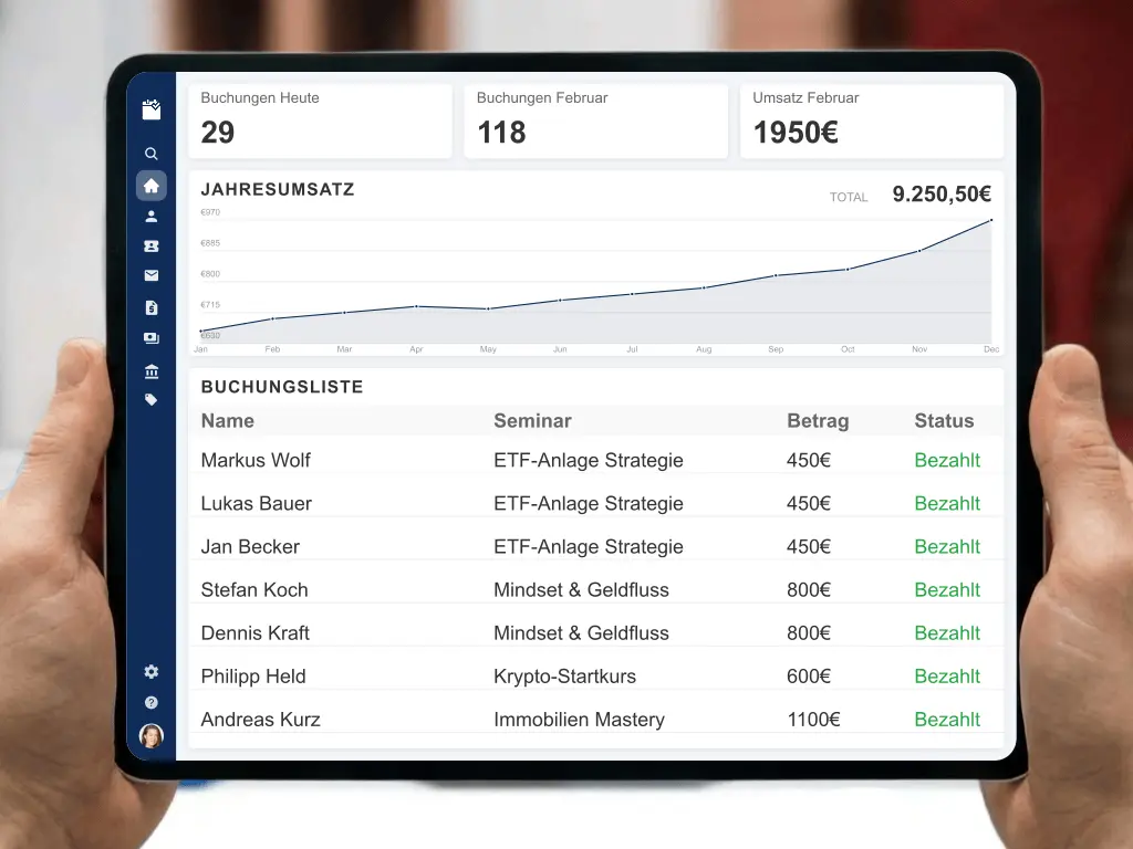 Exklusive Mastermind Gruppe für Männer zum Thema Investmentstrategien und finanzielles Mindset