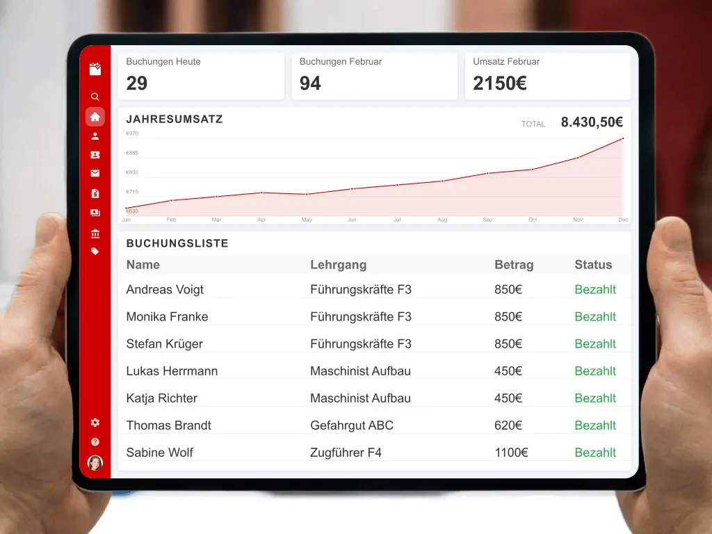 Brandschutzhelfer Ausbildung Gruppenbuchung für Unternehmen bei der Feuerwehr mit automatischer Rechnungsstellung und E-Rechnung