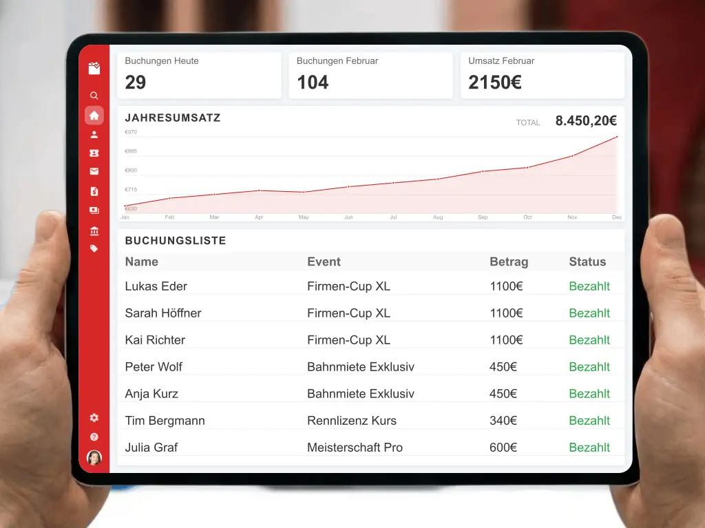 Teambuilding Firmenevent auf Kartbahn mit Siegerehrung Pokalen und Catering Paket E-Rechnung