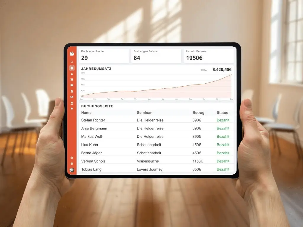 Teilnehmerkommunikation Seminarvorbereitung Packliste und Infos für Retreats automatisierter E-Mail Versand