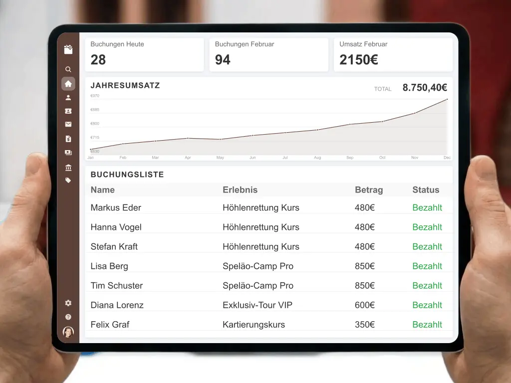 Sicherheitsausrüstung Höhlenforschung Helm Lampe und Teilnehmerliste Speläologie