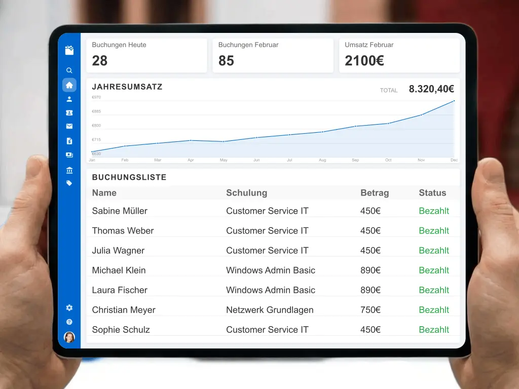 Automatisierte Rechnungsstellung und Zertifikatsversand für IT-Fortbildungen und B2B-Firmenschulungen