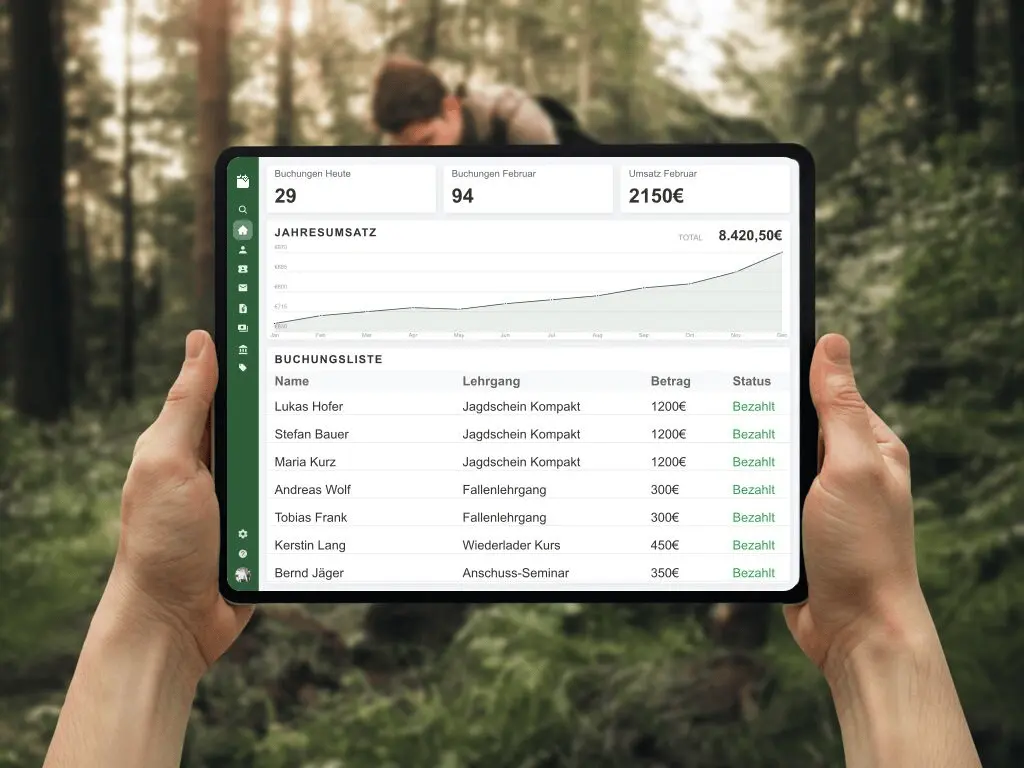 Online-Buchungssystem für Jagdkurse und Schießtraining inklusive Verkauf von Jagdausrüstung und Zubehör