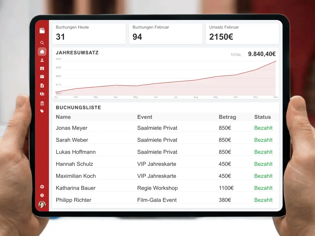 Verwaltung von Gruppenbuchungen für Schulklassen und Film-Seminare bei Sonderveranstaltungen im Kino