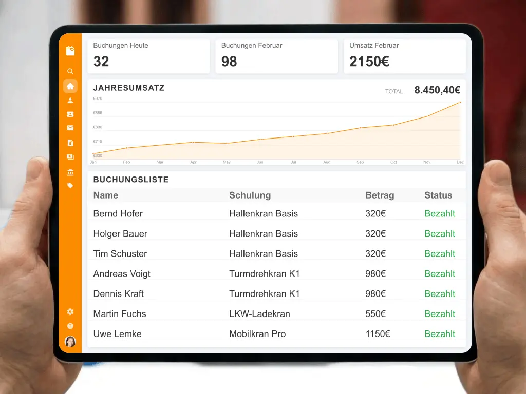 Jährliche UVV Unterweisung Kranführer Sicherheitsschulung Baustelle Gruppenkurs für Bauunternehmen