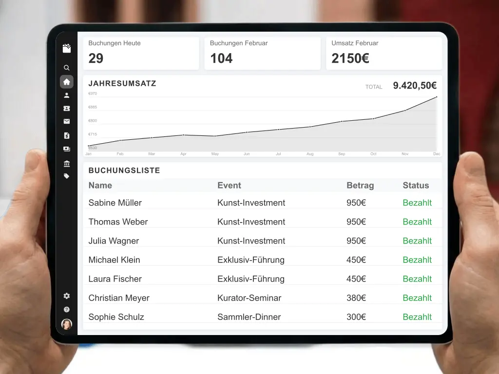 Kreativer Kunst-Workshop und geführte Museumstour mit Teilnehmern in einer Ausstellungsfläche