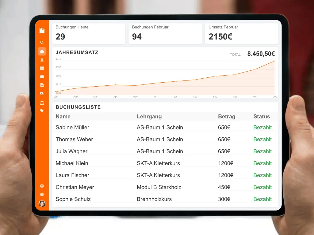 Praktische Übung im Baumschnitt während eines AS Baum 1 Motorsägenkurses für Selbstwerber und Feuerwehr