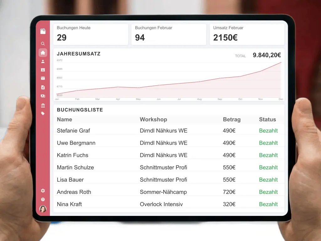 Auswahl an bunten Stoffen und Schnittmustern auf Zuschneidetisch für Nähworkshop Geschenkidee Gutschein