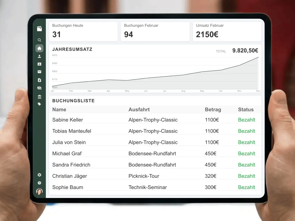 Planung und kaufmännische Abwicklung von Oldtimer Events und Verwaltung von Startgeldern
