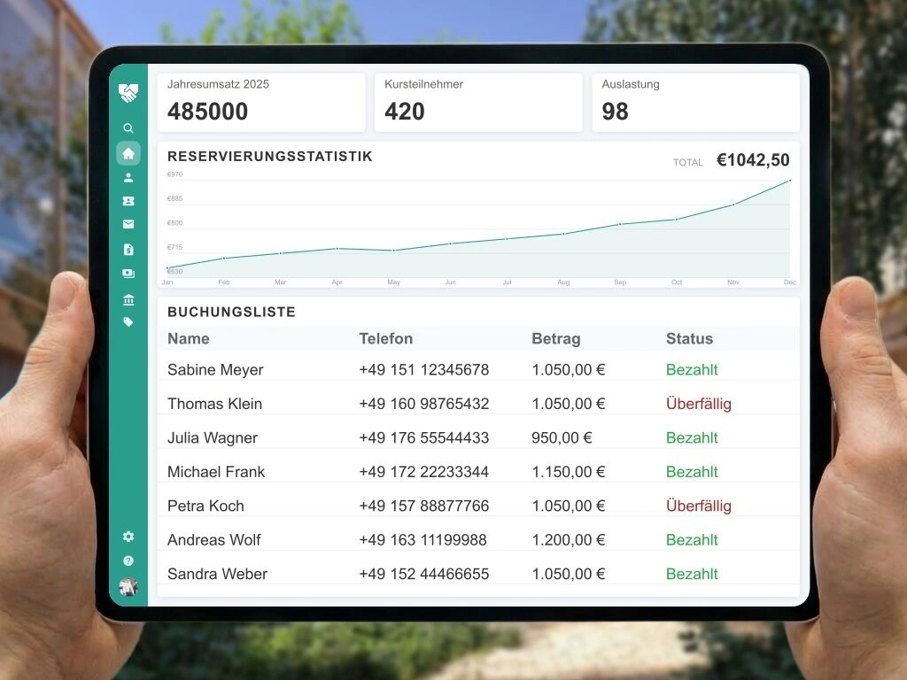 E-Rechnung und automatisierte Abrechnung von Fortbildungen für Kliniken und Hospizvereine mit Gruppenbuchungsfunktion