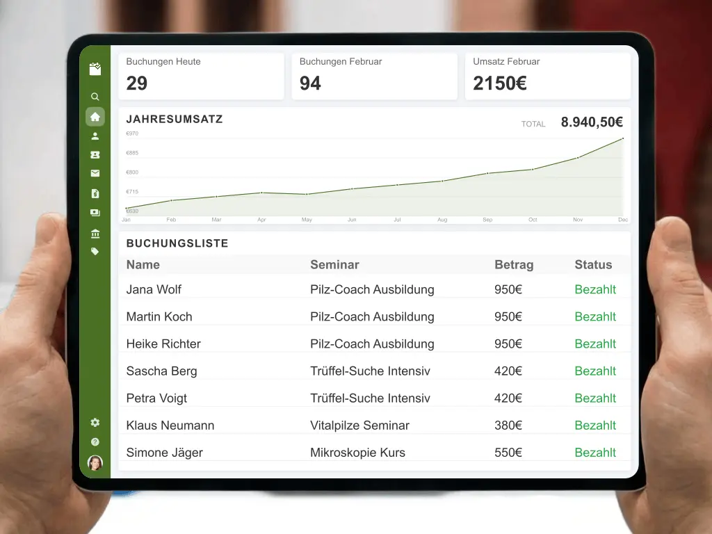 Firmenevent bei einer geführten Pilzwanderung als Teambuilding im Wald für Gruppen