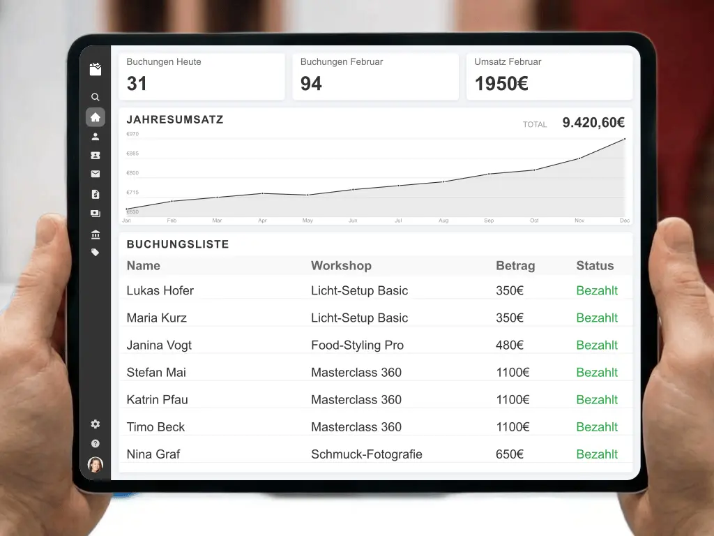 Fotografie Workshop Verwaltung und Online Kursbuchung für Retusche Seminare und Coachings