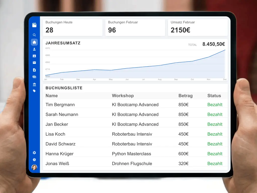Elektronik-Bausätze und komplexe Roboter-Hardware für technischen Unterricht und MINT-Projekte an Schulen