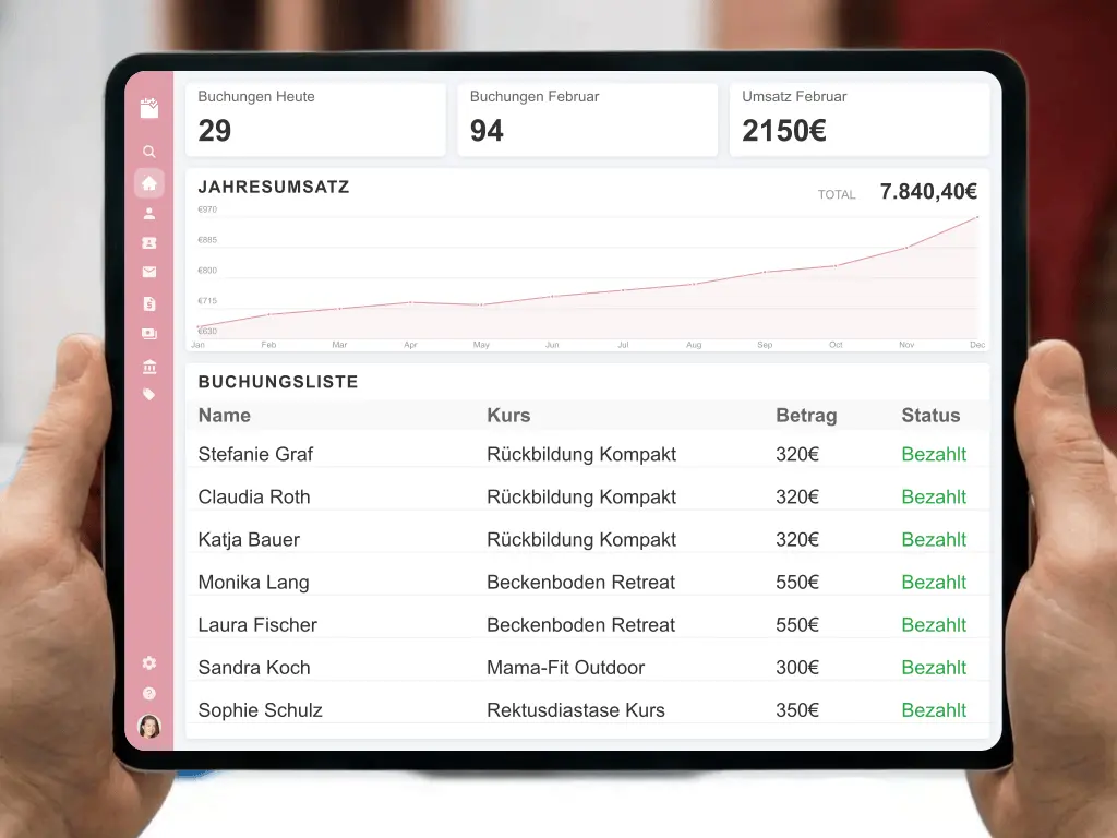 Voll belegter Kursraum für postnatales Training und Rückbildungsgymnastik mit zufriedenen Teilnehmerinnen und Babys