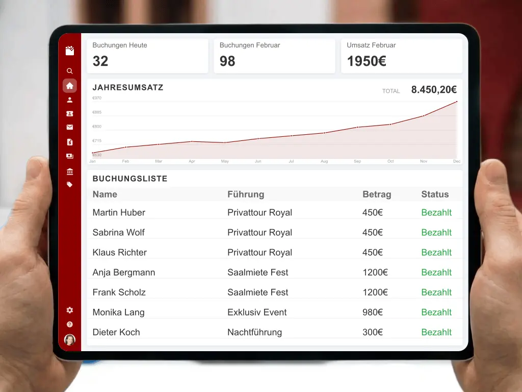 Schulklasse bei einer historischen Burgführung und Organisation von Gruppenreisen und Ritteressen im Schloss