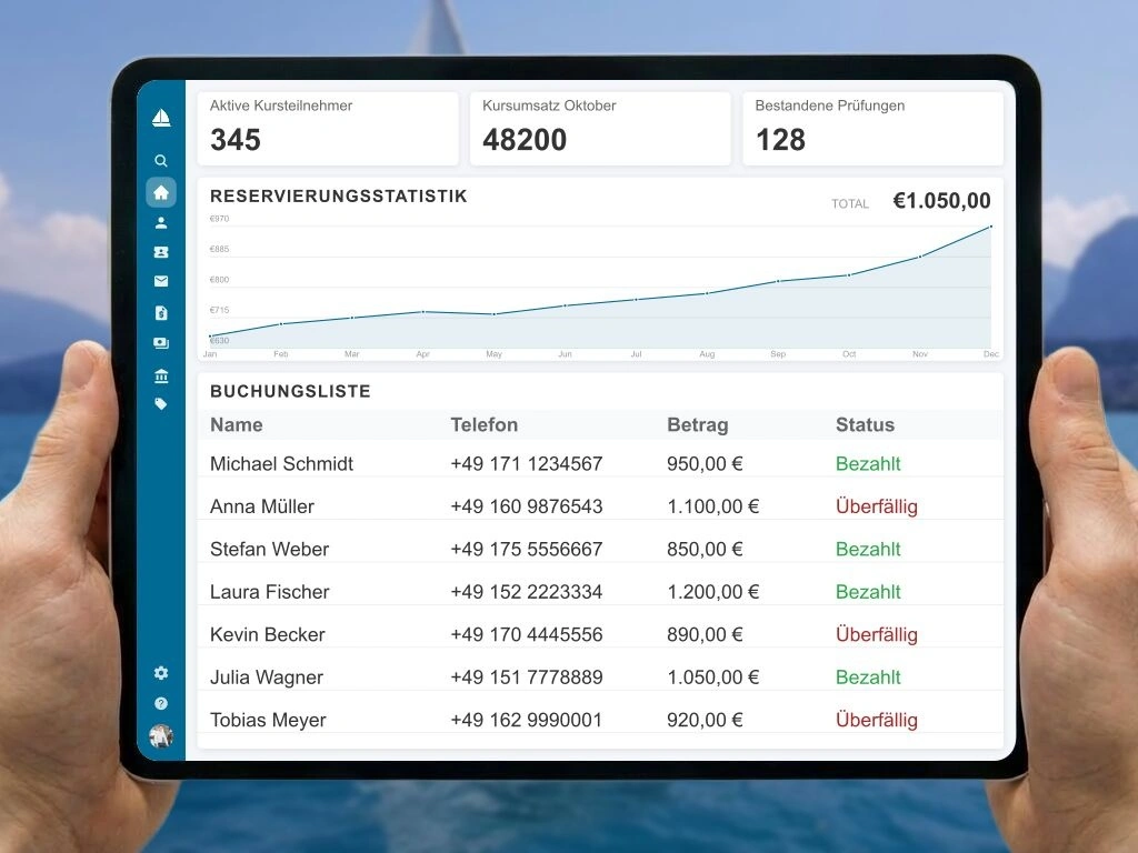 Moderne Segelschule Marketing und Online Kursbuchung für Törns und Theorieseminare