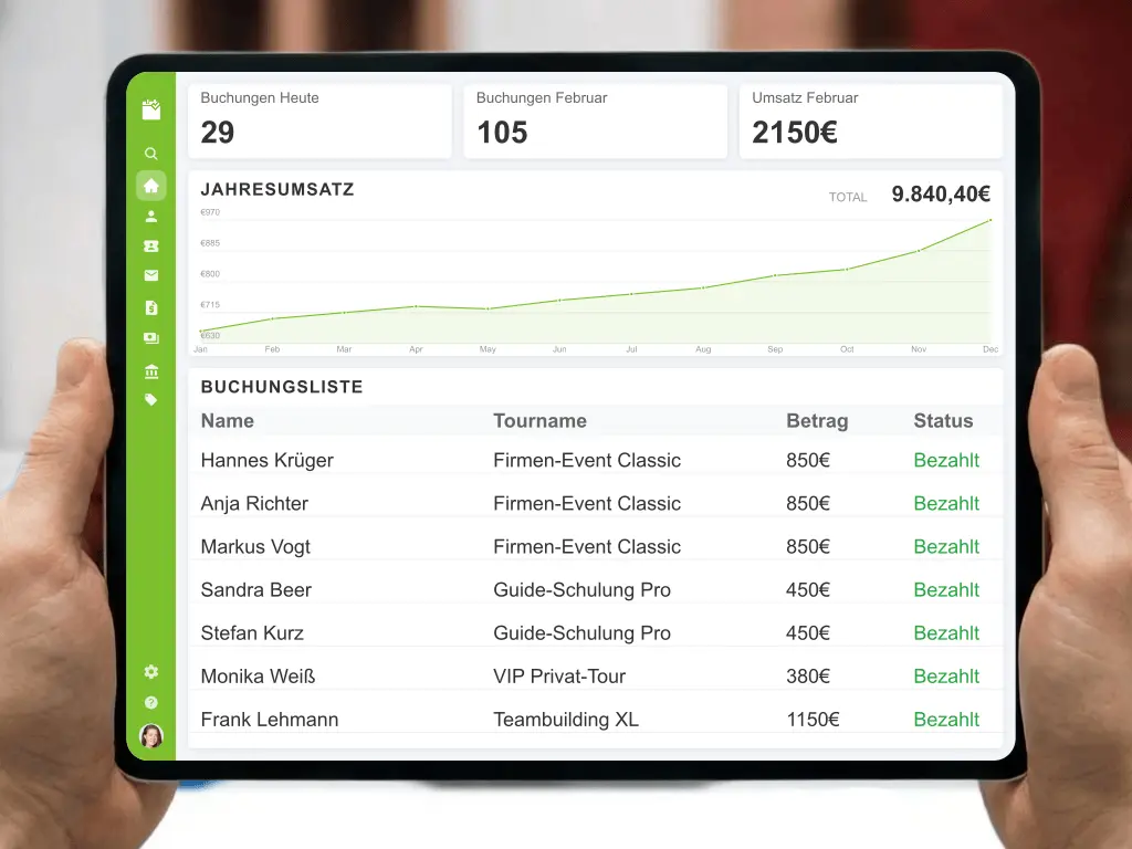 Firmenausflug Teambuilding Segway Tour Gruppe und Junggesellenabschied Gutschein