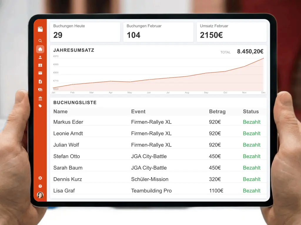 Online Gutscheinverkauf für Stadtrallye Erlebnisse und elektronische Rechnung für B2B Firmenevents