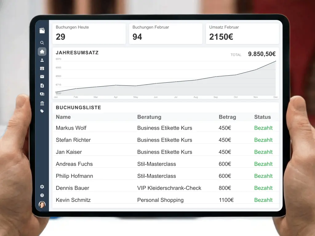 Exklusive Herrenmode Einkaufsbegleitung Garderobencheck Vorher Nachher Styling bezahlen Rechnung für Führungskräfte Coaching