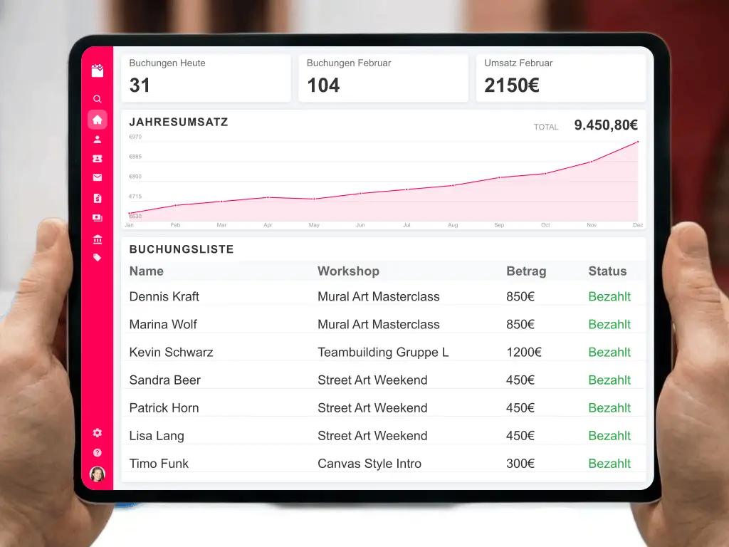 Firmenevent Ideen kreatives Teambuilding beim Graffiti Sprayen mit Schutzkleidung Spraydosen und professionellem Equipment