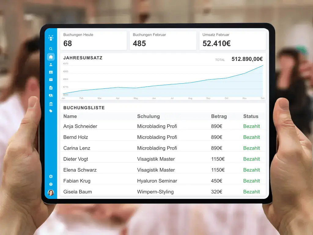 Automatische Wartelistenverwaltung und Online-Upselling Möglichkeiten zur Umsatzsteigerung im Seminarbereich