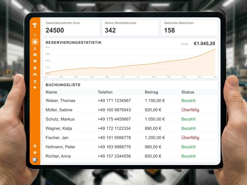 Dashboard Übersicht zur digitalen Teilnehmerverwaltung und automatisierten Rechnungserstellung für Events